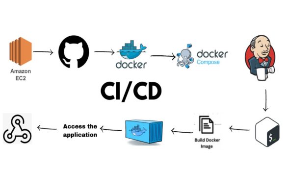 What Is Jenkins_ Comprehensive Guide To CI_CD